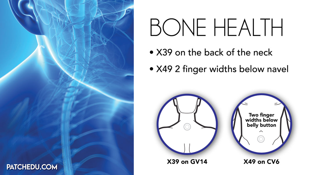 Bone Health