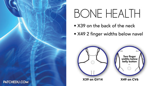 Bone Health