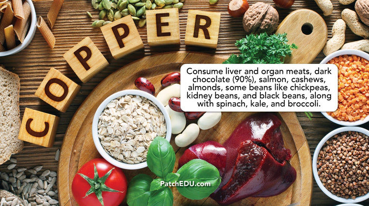 Copper Deficiency – PatchEDU (LifeWave Education)