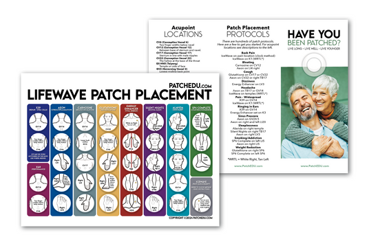 Patch Placement & Protocol Trifold Brochures (20 Pack)